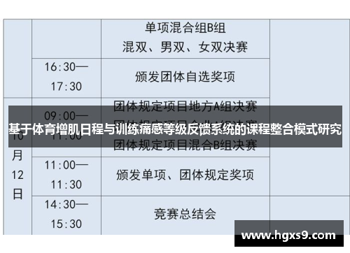 基于体育增肌日程与训练痛感等级反馈系统的课程整合模式研究