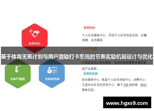基于体育无氧计划与用户激励打卡系统的节奏奖励机制设计与优化